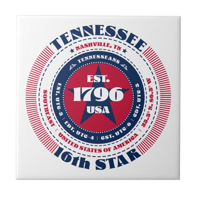 Carreau Carrelage en céramique rouge, blanc et bleu du Ten (Devant)