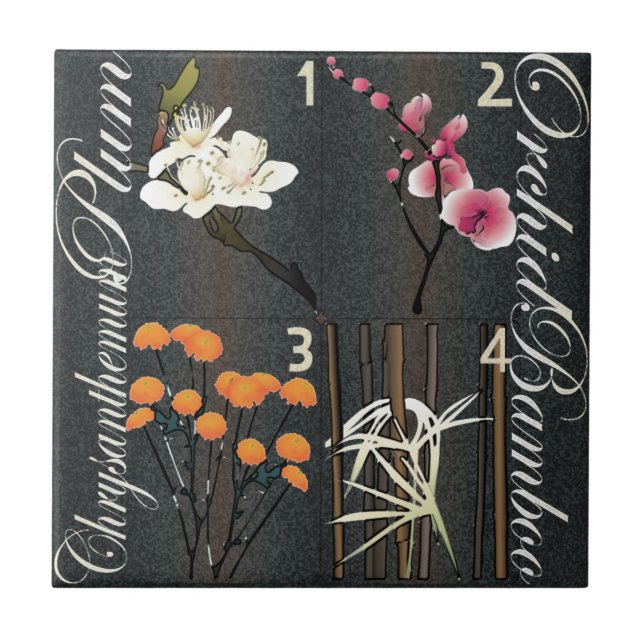 Carreau Carrelage Mah Jongg (Devant)