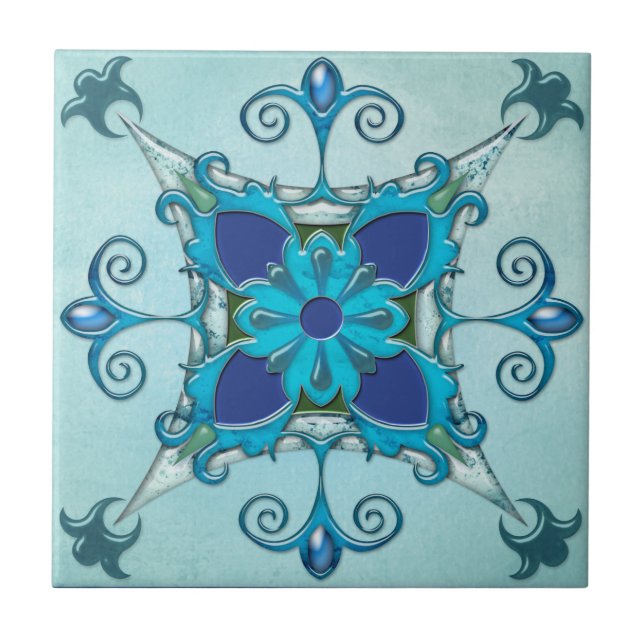 Carreau Carrelage turquoise Turquoise Méditerranéen (Devant)