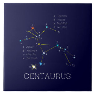 Carreau Centaurus de constellation de l'hémisphère Sud