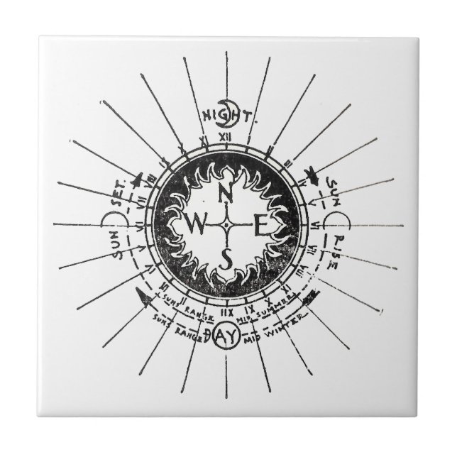 Carreau Compas de navigation Vintage (Devant)