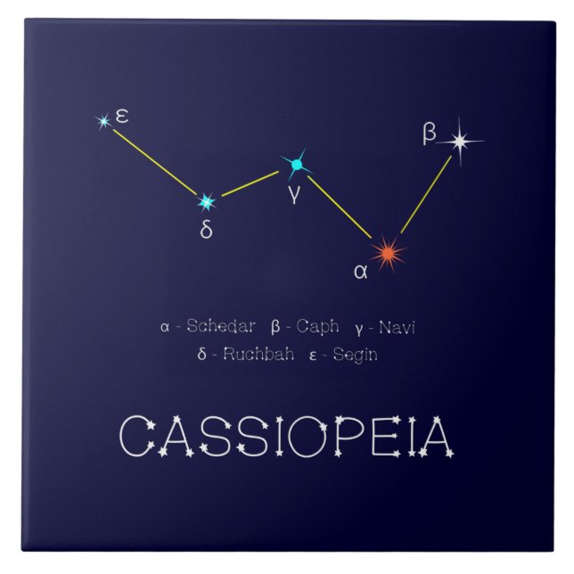 Carreau Constellation de l'hémisphère Nord Cassioipeia (Devant)