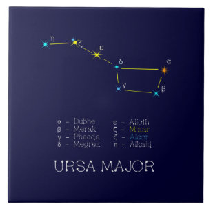 Carreau Constellation Ursa majeure dans l'hémisphère Nord