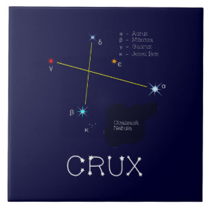 Carreau Crux de constellation de l'hémisphère sud