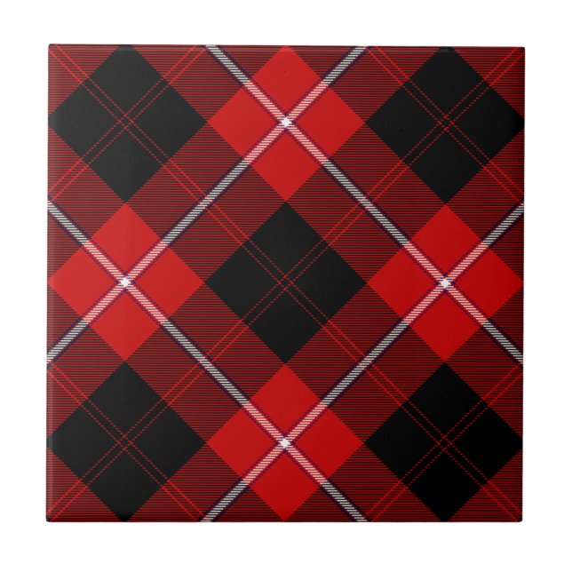 Carreau Cunningham Tartan rouge noir (Devant)