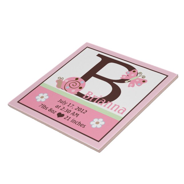 Carreau de statistiques de naissance rose personna (Côté)