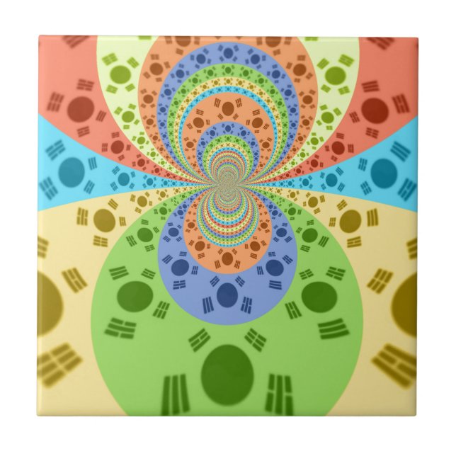 Carreau Drapeau sud-coréen Inspiré Art Abstrait Impression (Devant)