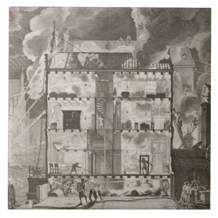 Carreau En Céramique Apparence d'illustration comment les nouveaux