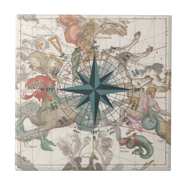 Carreau En Céramique Boussole sur une carte ancienne (Devant)