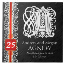 Carrelage d'anniversaire Monogramme "Dentelle blan