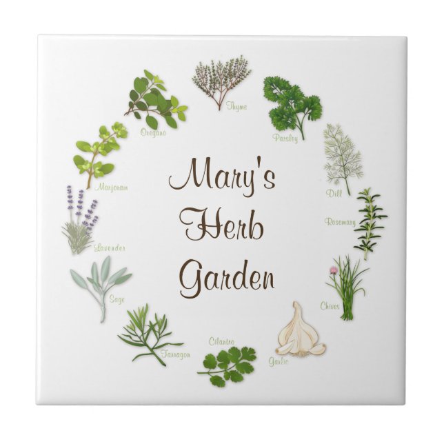 Carreau En Céramique Carrelage de jardin Herbe Personnalisé (Devant)