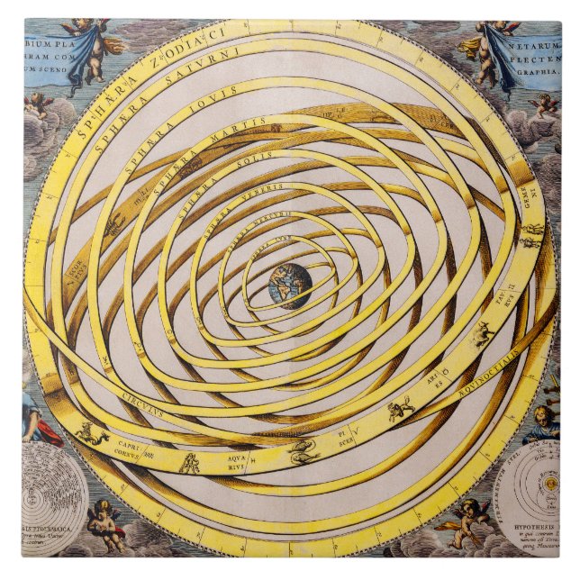 Carreau En Céramique Carte céleste Carrelage Andres Celarius (Devant)