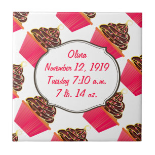 Carreau En Céramique Cupcakes