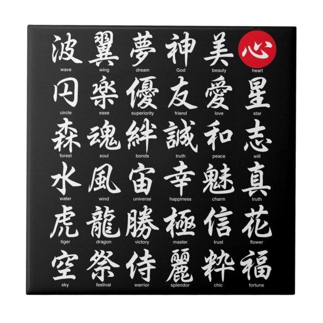 Carreau En Céramique Kanji japonais populaire (Devant)
