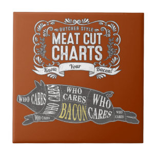 Carreau En Céramique Le LARD connaissent vos coupes de viande
