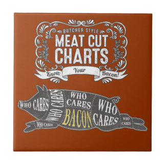 Carreau En Céramique Le LARD connaissent vos coupes de viande