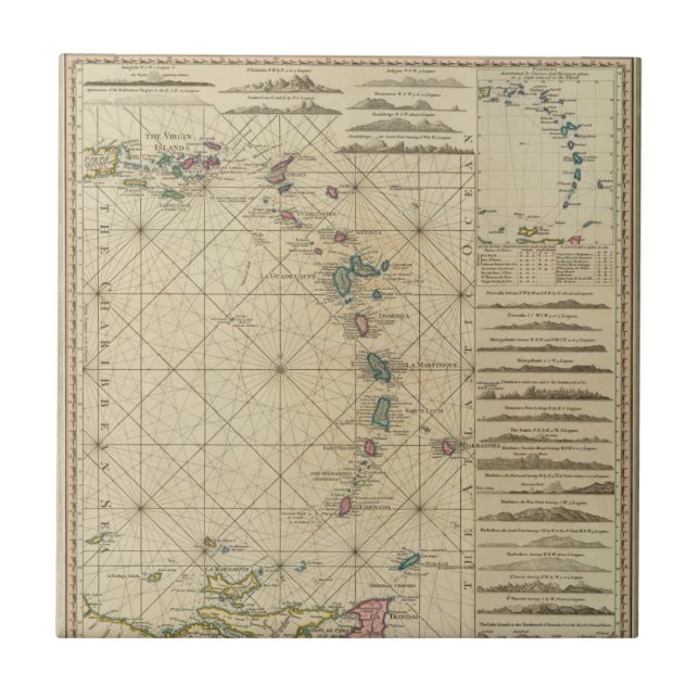 Carreau En Céramique Les Antilles, îles de Charibbee (Devant)