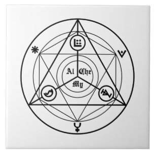 Carreau En Céramique Manifeste d'alchimie