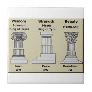 Carreau En Céramique masonpillars