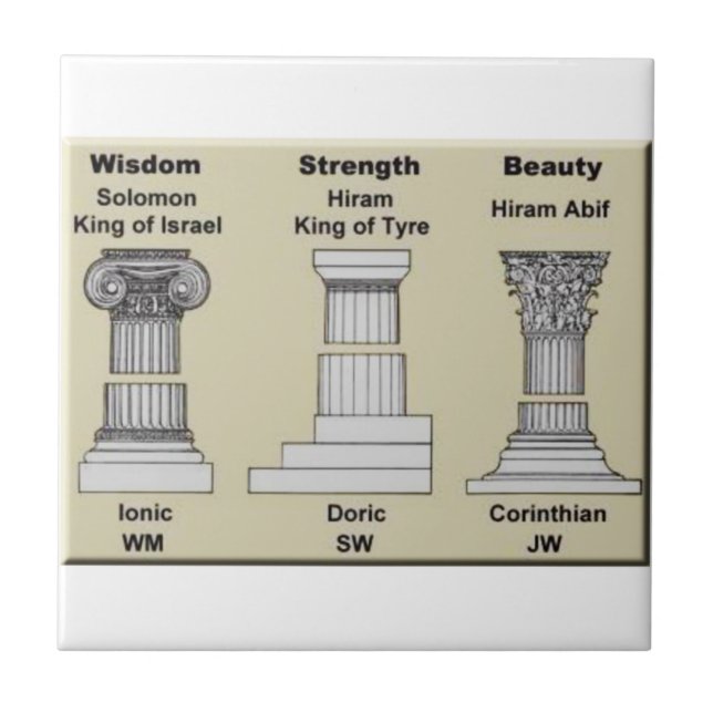 Carreau En Céramique masonpillars (Devant)