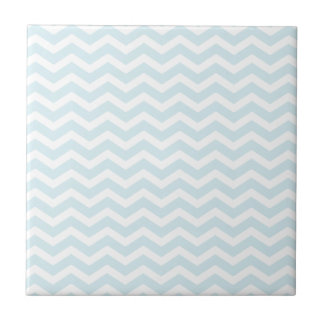 Carreau En Céramique Motif Chevron Blanc Poudre