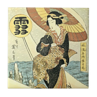 Carreau En Céramique Neige par la tuile de Kikugawa Eizan
