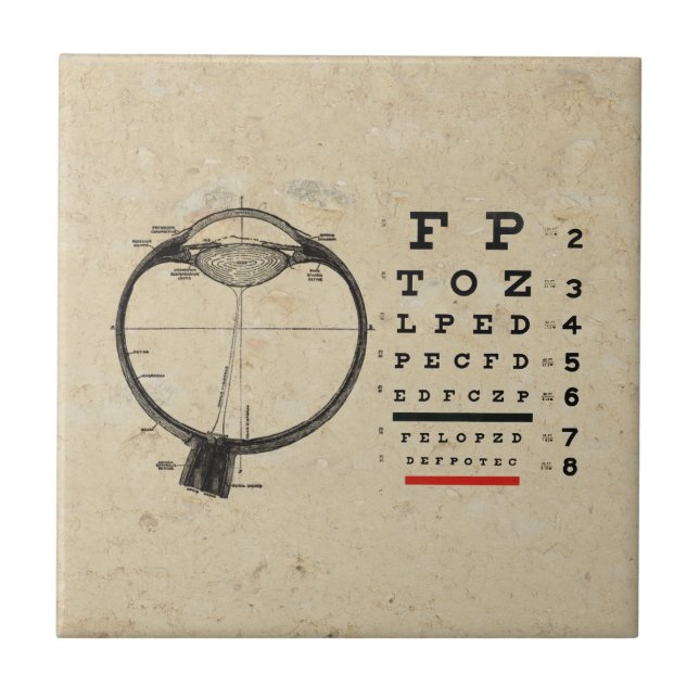 Carreau En Céramique Ophthalmologue vintage (Devant)