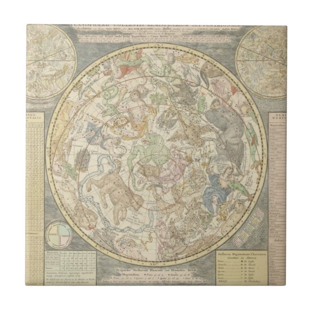 Carreau En Céramique Planisphaerii Coelestis Hemis. (Devant)