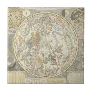 Carreau En Céramique Planisphaerii Coelestis Hemisphaerium