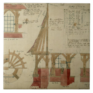 Carreau En Céramique Plans pour la Chambre rouge, bruyère de Bexley (