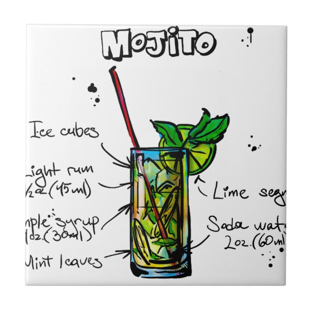 Carreau En Céramique Recette de cocktail de Mojito (Devant)