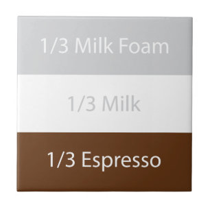 Carreau En Céramique Recipe cappuccino   design