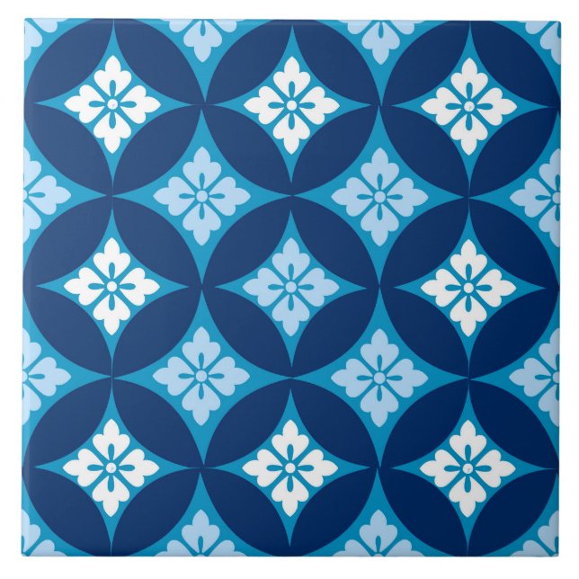 Carreau En Céramique Shippo avec Motif Fleur, Indigo Bleu et Blanc (Devant)