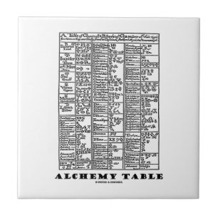 Carreau En Céramique Tableau d'alchimie (symboles médiévaux de chimie)