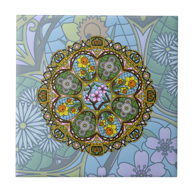 Carreau En Céramique Tissu Spring Nouveau (Devant)