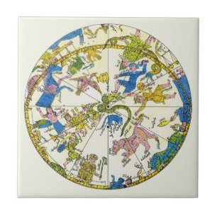 Carreau En Céramique Vintage céleste, sphère arabe, constellations