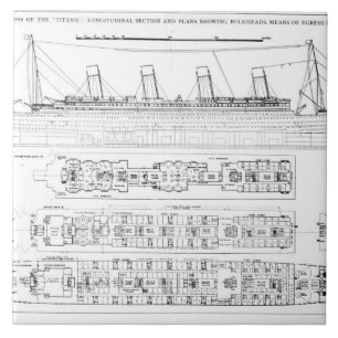 Carreau Enquête dans la perte de Titanic : Sectio croisé