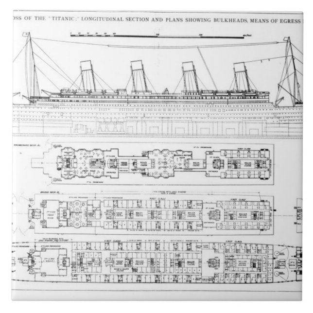 Carreau Enquête dans la perte de Titanic : Sectio croisé (Devant)