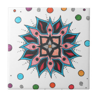 Carreau explosion/augmentant