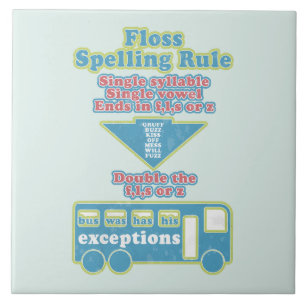 Carreau Floss Rule Phonics Apprentissage Anglais