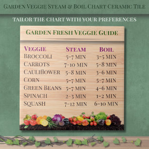 Carreau Garden Veggie Steam & Diagramme en céramique Carre