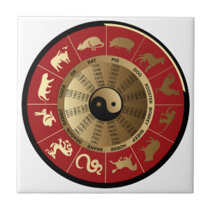Carreau horoscope chinese zodiac