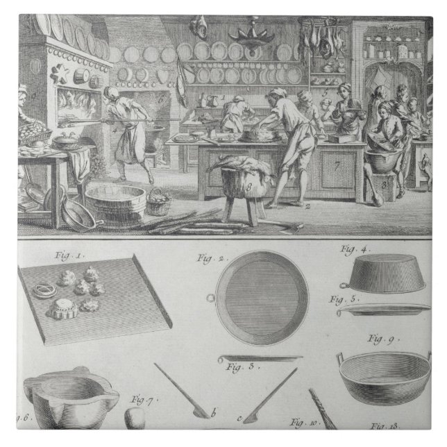 Carreau La cuisine et l'équipement d'un boulanger, du (Devant)