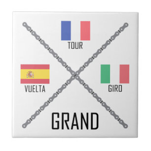 Carreau Les grands circuits cyclistes