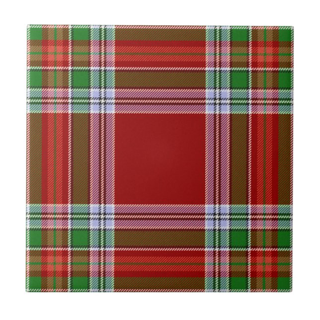 Carreau MacBain MacBean Motif de recherche de clan Tartan  (Devant)