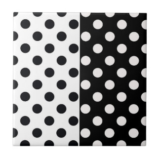 Carreau Noir Blanc demi-couleur fractionné en Pois Inverse