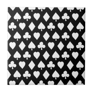 Carreau Noir orienté de motif d'impression de costumes de