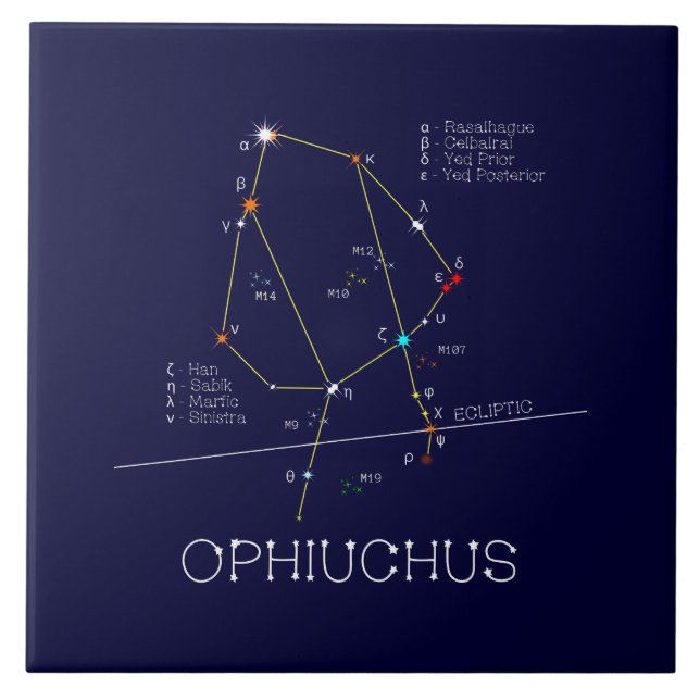 Carreau Ophiuchus de constellation zodiaque (Devant)
