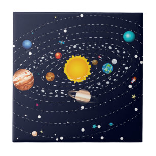 Carreau Planètes du système solaire 2