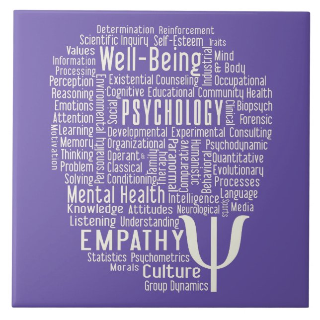 Carreau PSYCHOLOGIE Word Nuage couleur personnalisée carre (Devant)